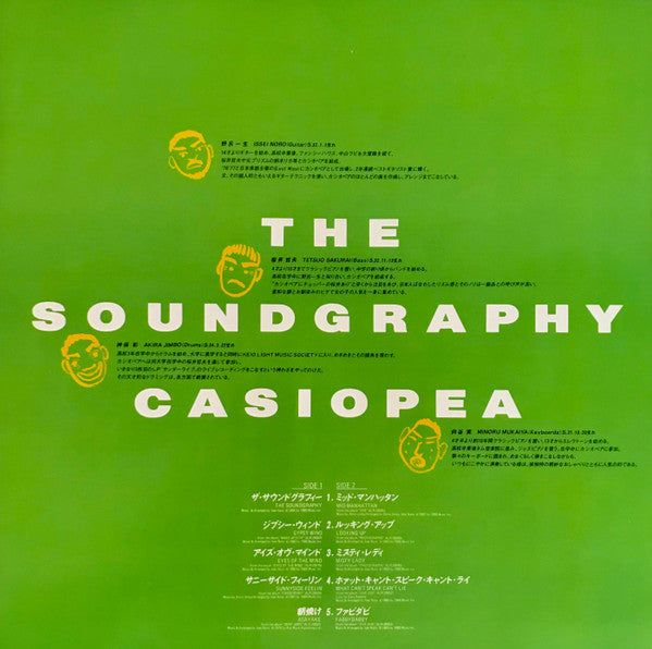 The Soundgraphy