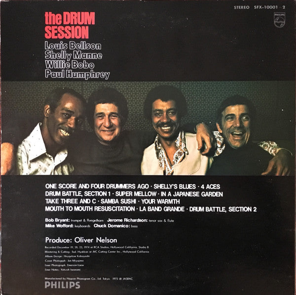 The Drum Session
