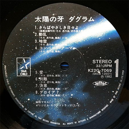 太陽の牙 ダグラム BGM集
