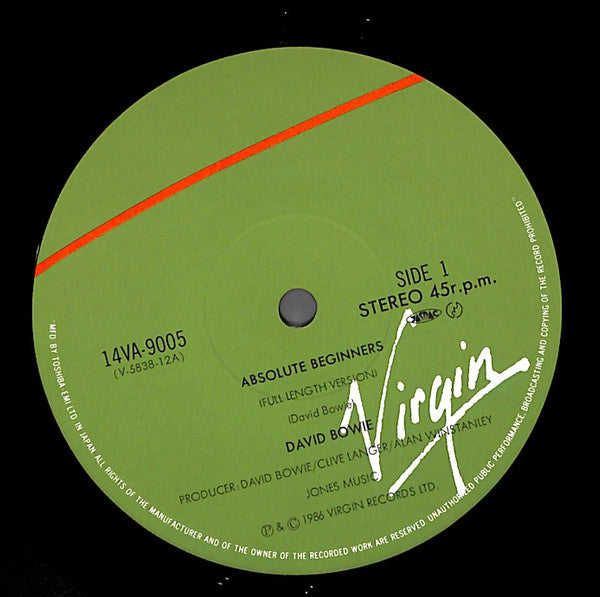 Absolute Beginners