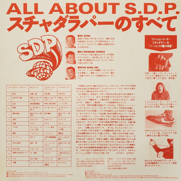 スチャダラパーのテーマPT.2 /  N.I.C.E GUY ～1991 Nice GUY'S REMIX～