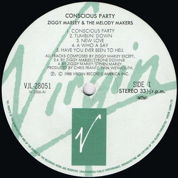 Conscious Party