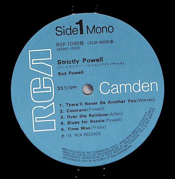 Strictly Powell