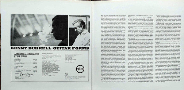 Guitar Forms