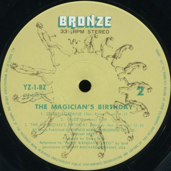 The Magician's Birthday