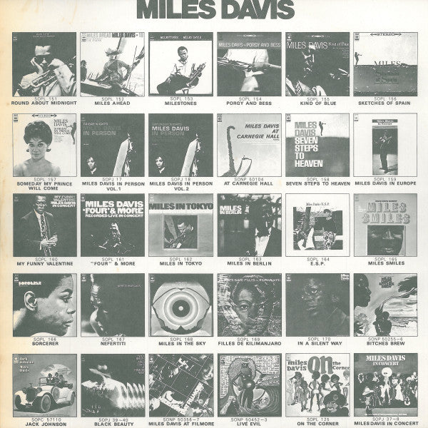 Milestones
