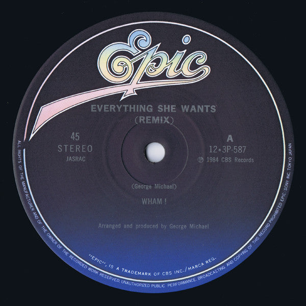 Everything She Wants (Remix)