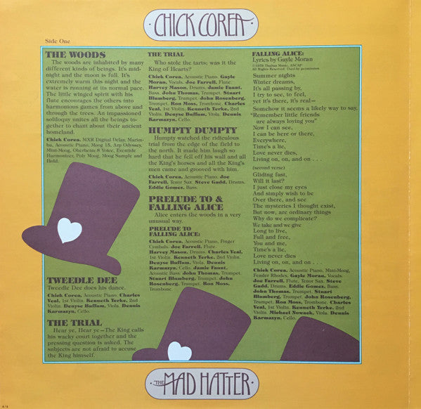 The Mad Hatter