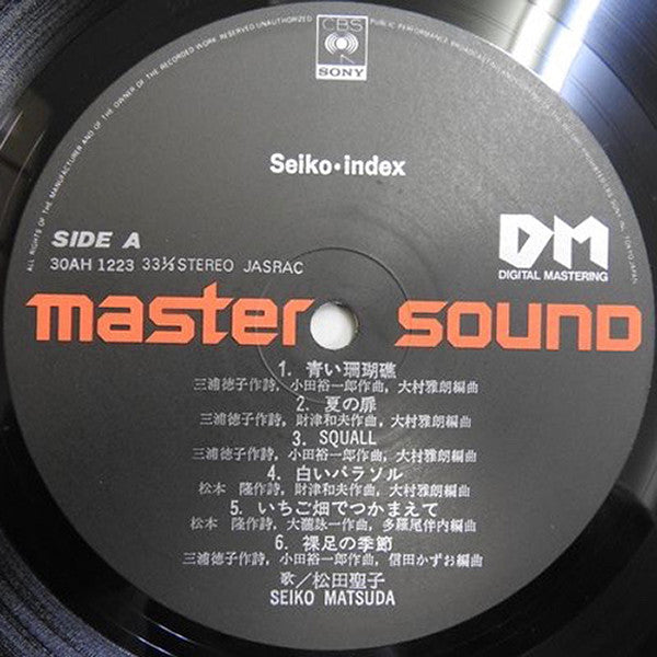 Seiko・Index