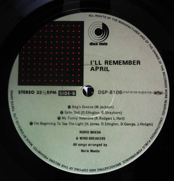 I'll Remember April