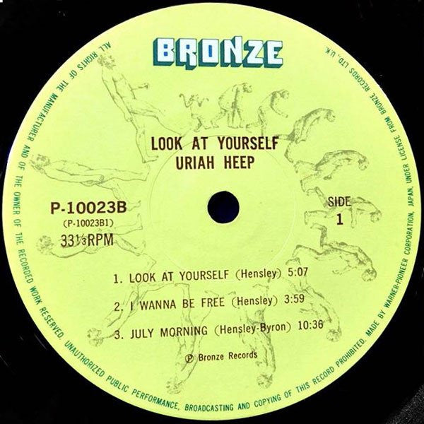Look At Yourself