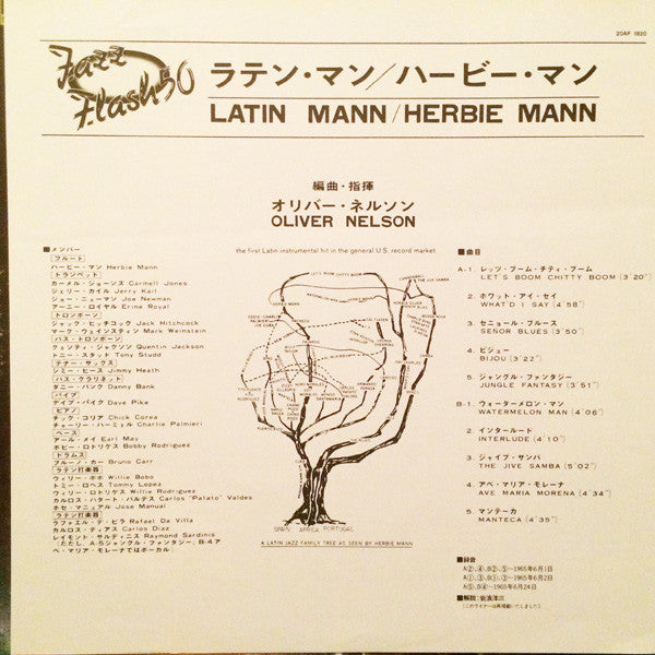 Latin Mann (Afro To Bossa To Blues)