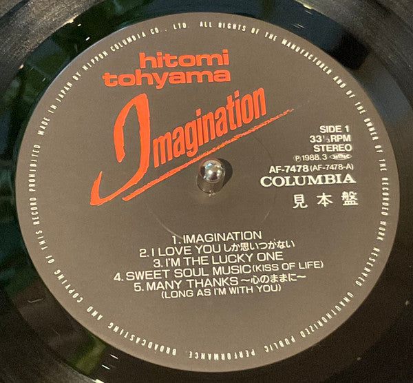 Imagination