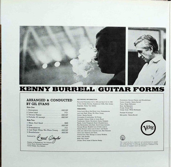 Guitar Forms