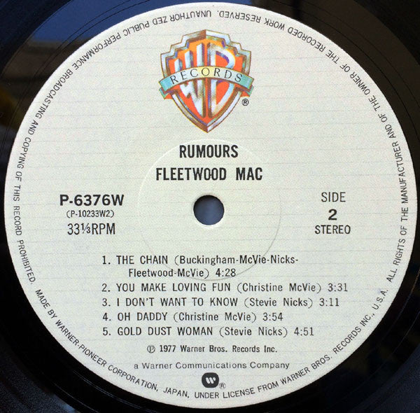 Rumours
