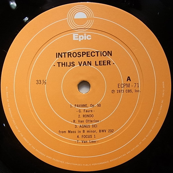 Introspection