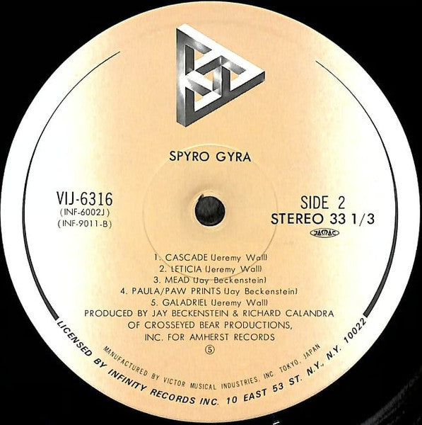 Spyro Gyra