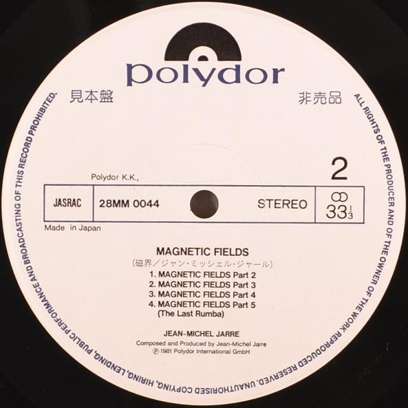 Magnetic Fields
