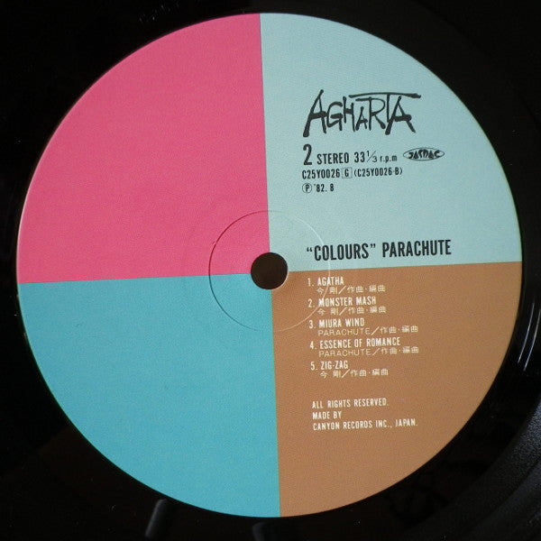 Colours