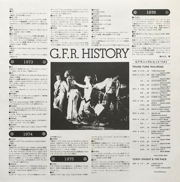Grand Funk Hits