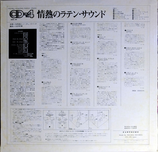 Latin Sound = 情熱のラテン・サウンド